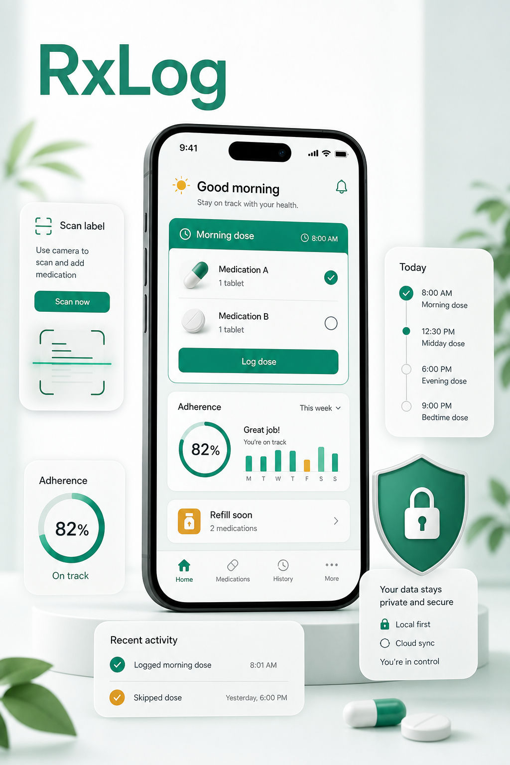RxLog medication schedule dashboard product mockup